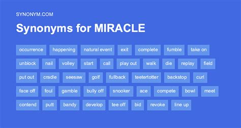 antonym of miracle|synonym of miracle.